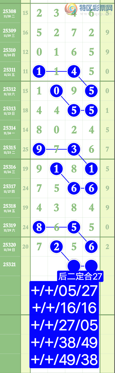 [] 25321ڣҸ ù¸֮·ͼ桿409 / :wd25100 / ID:1171286