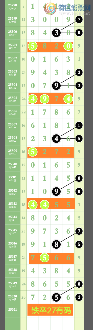 [] 25321ڣҸ ù¸֮·ͼ桿961 / :wd25100 / ID:1171286