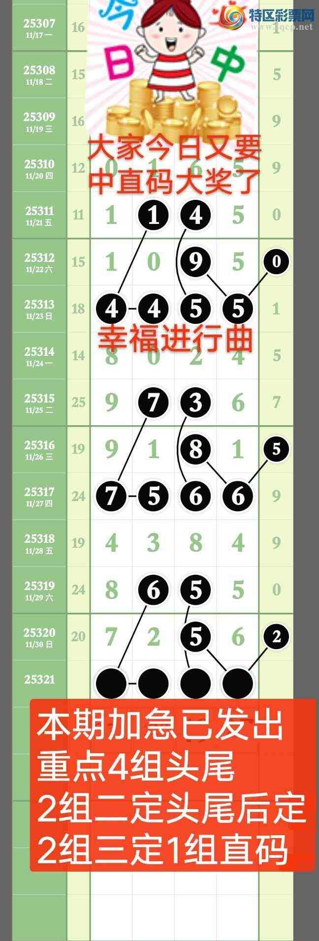 [] 25321ڣҸ ù¸֮·ͼ桿875 / :wd25100 / ID:1171286