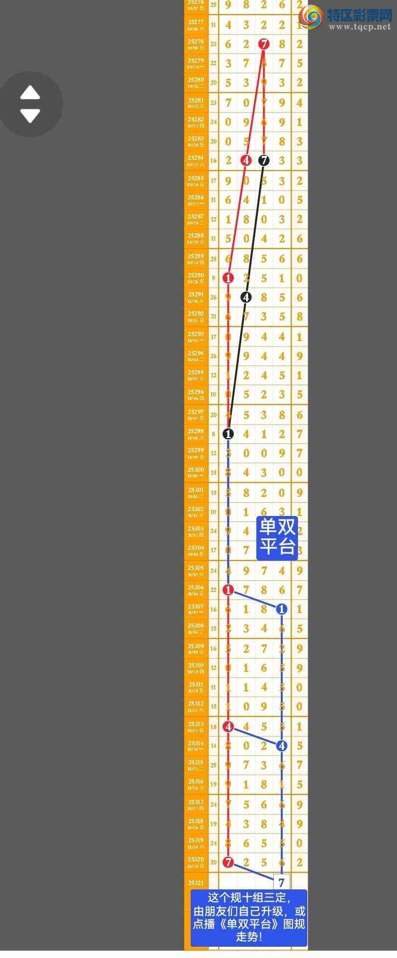 [������] 25321��:���ڿ���147β����ӭ�������������˫ƽ̨��247 / ����:��˫ƽ̨A / ����ID:1171695