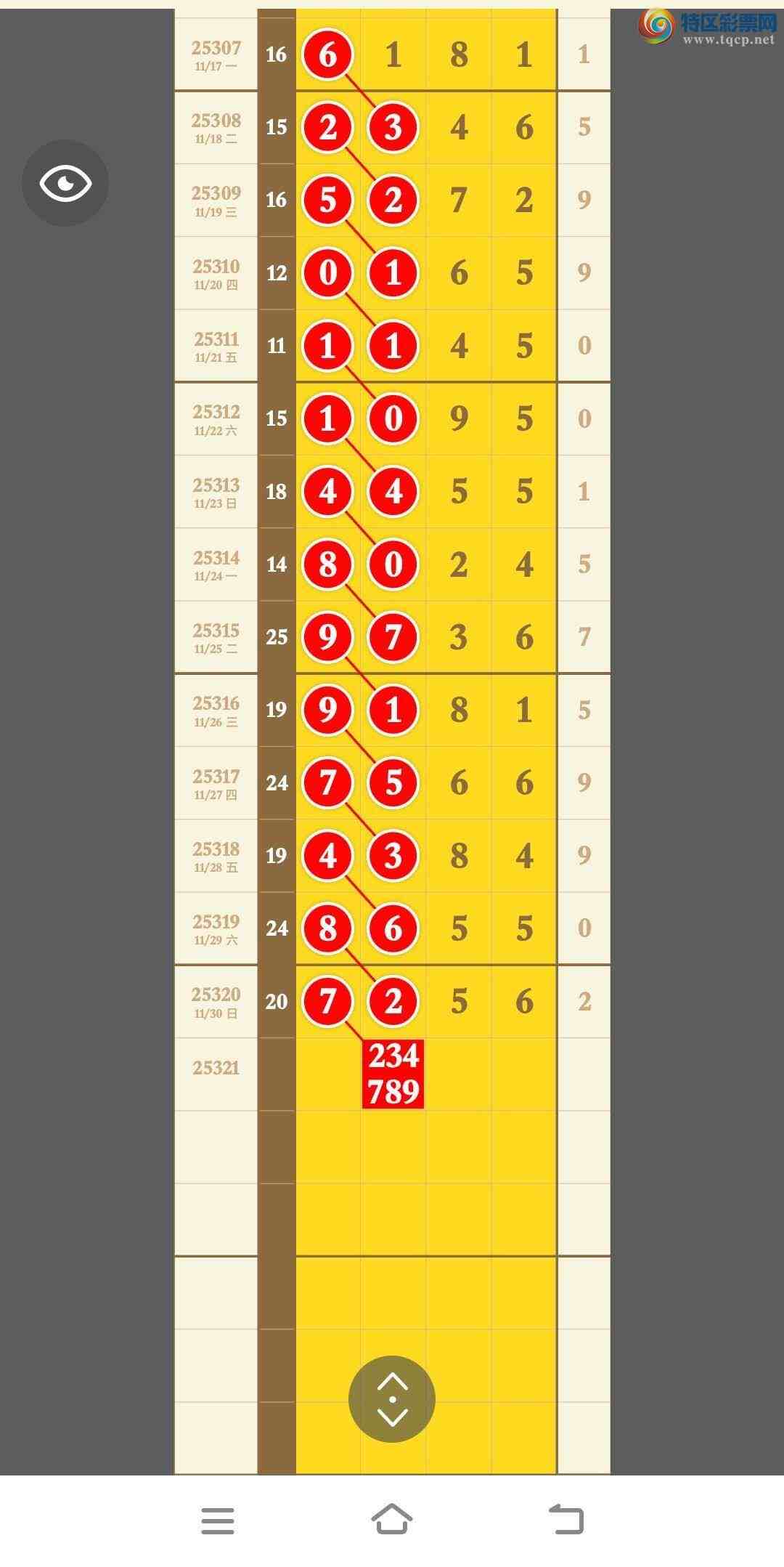 [] 25321ڣ12µһͷβ лҵ֧֡ͼ桿353 / : / ID:1171665