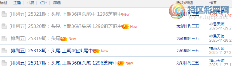 [������] 25321�ڣ�ͷβ ����36��ͷβ�� 1296֥����80 / ����:�����ʦ / ����ID:1171456