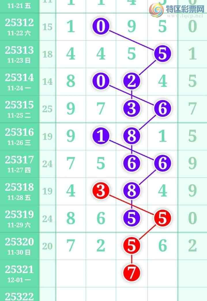 [] 25321ڣһſùɲοͼ桿818 / :һ / ID:1171717