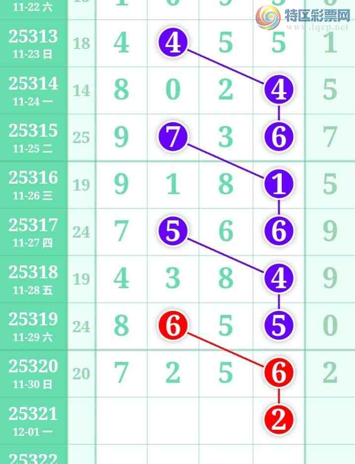 [] 25321ڣһſùɲοͼ桿583 / :һ / ID:1171717