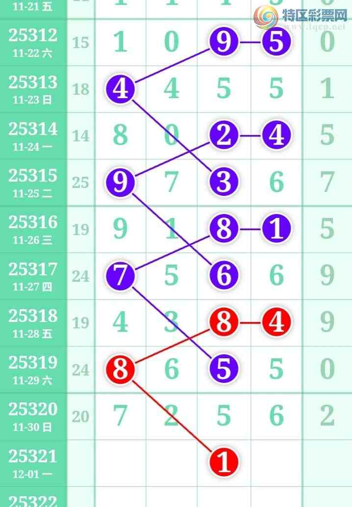 [] 25321ڣһſùɲοͼ桿218 / :һ / ID:1171717