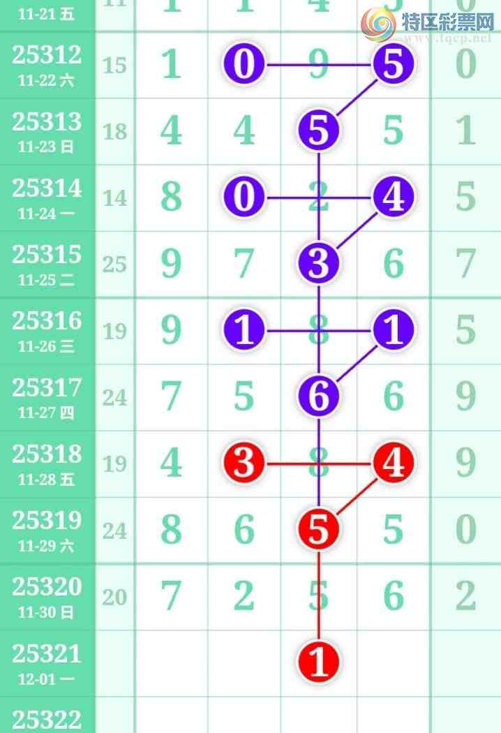 [] 25321ڣһſùɲοͼ桿560 / :һ / ID:1171717