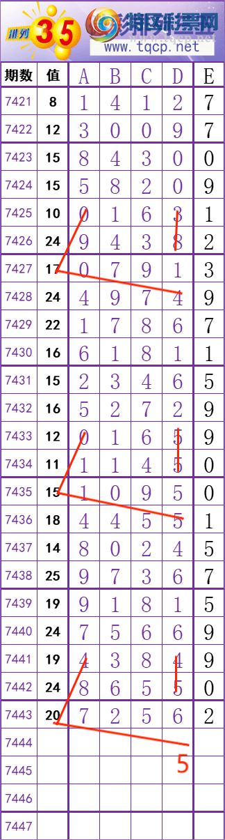 [] 25321ڣʮλ!ڵһλã!ͼ桿216 / : / ID:1171462