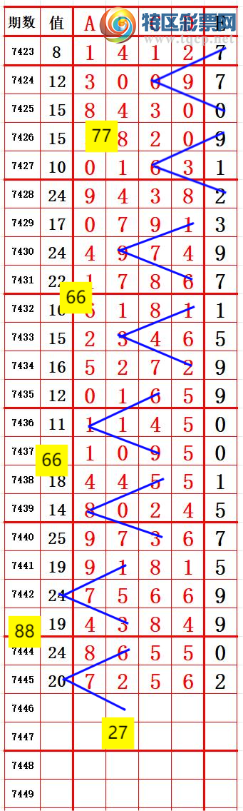 [] 25321ڣ󲮹룬ͷǳã16731ͼ桿533 / :󲮹 / ID:1171464