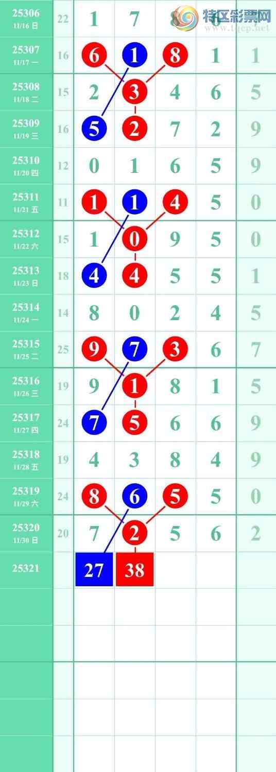 [] 25321ڣ峬ץβƯβ210180ڣͼ桿133 / : / ID:1171470