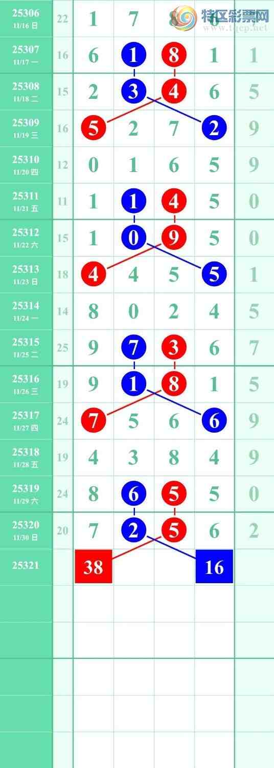 [] 25321ڣ峬ץβƯβ210180ڣͼ桿816 / : / ID:1171470