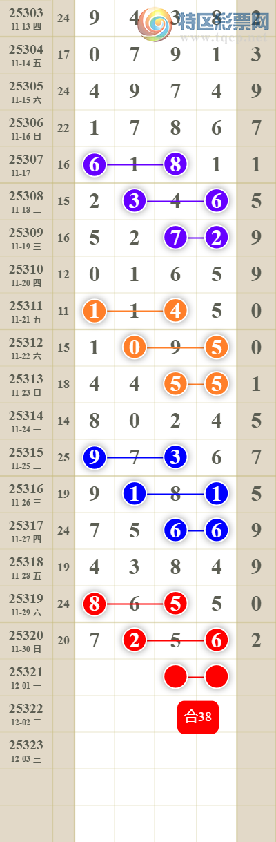 [] 25321ڣͷβ985 / : / ID:1171538