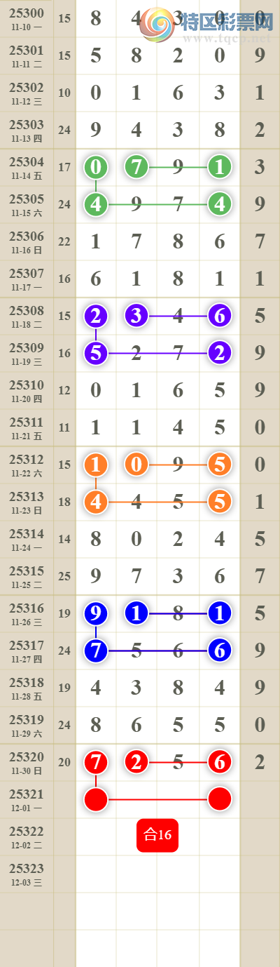 [] 25321ڣͷβ758 / : / ID:1171538