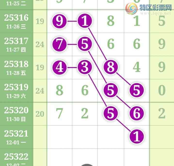 [������] 25321�ڣ�С����ʮλ,��6��,13��12�ڡ�ͼ�桿523 / ����:С���� / ����ID:1171346