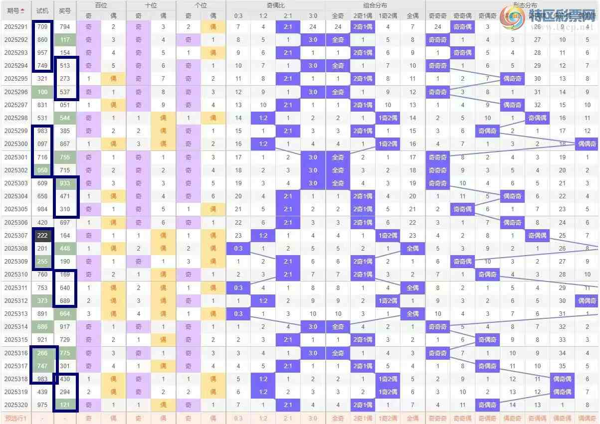 [3D] 25321ڣ321/3DۺϷŷ615 / :ң / ID:1171810