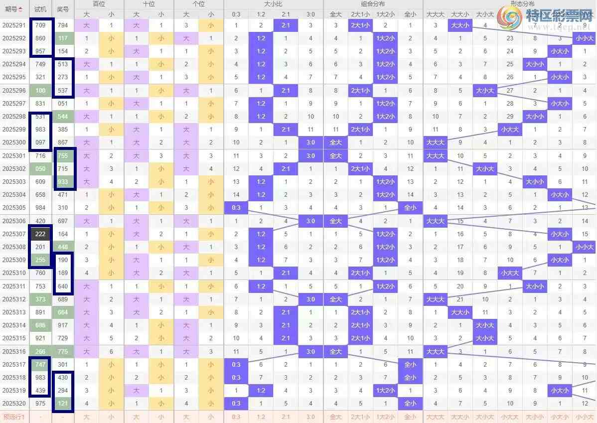 [3D] 25321ڣ321/3DۺϷŷ322 / :ң / ID:1171810