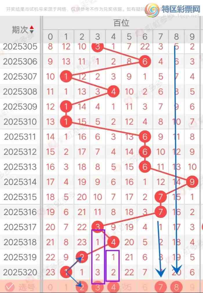 [3D] 25321ڣ3D321ڷѡ242 / :˵ĳϡ / ID:1171811