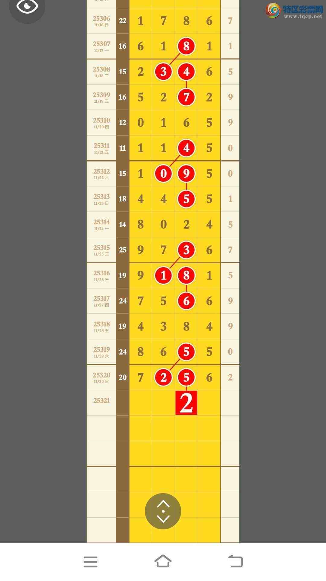 [] 25321ڣ12µһͷβ лҵ֧֡ͼ桿142 / : / ID:1171665