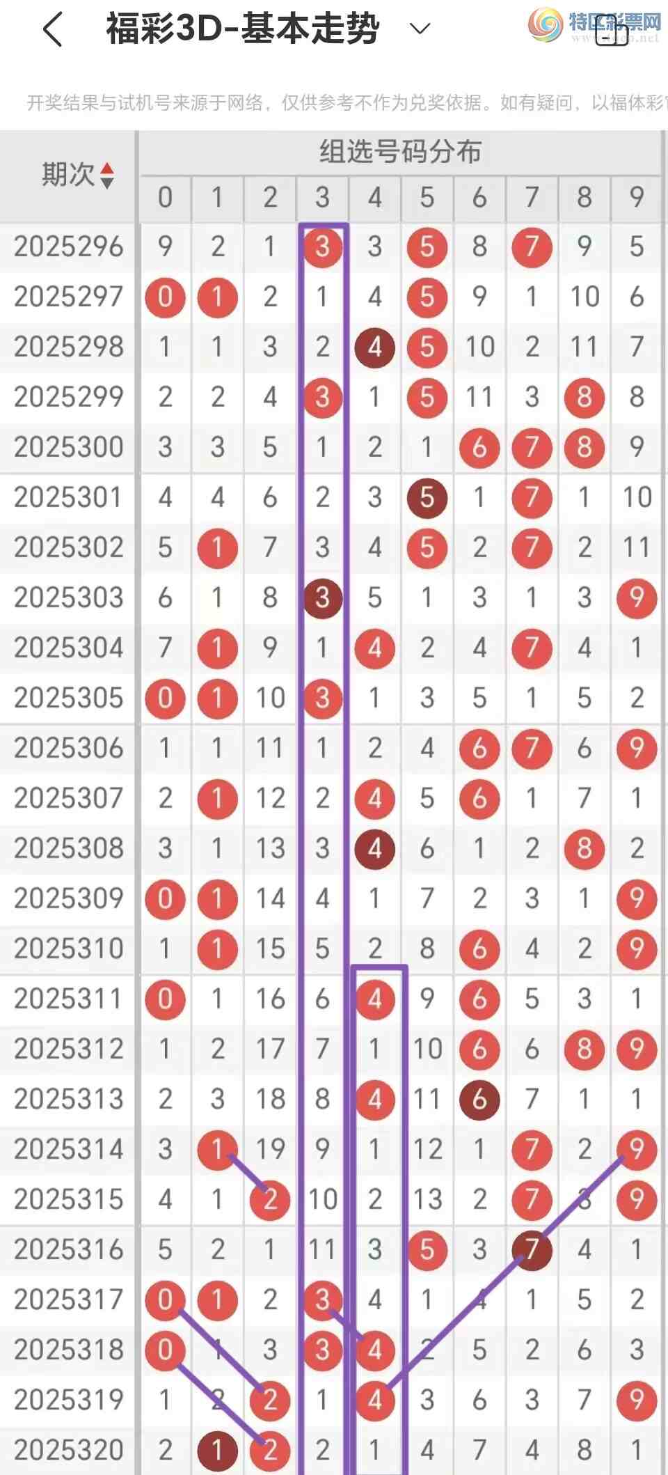 [����3D] 25321�ڣ�����3D��2025321�����Ƽ���909 / ����:Ŭ�������� / ����ID:1171817