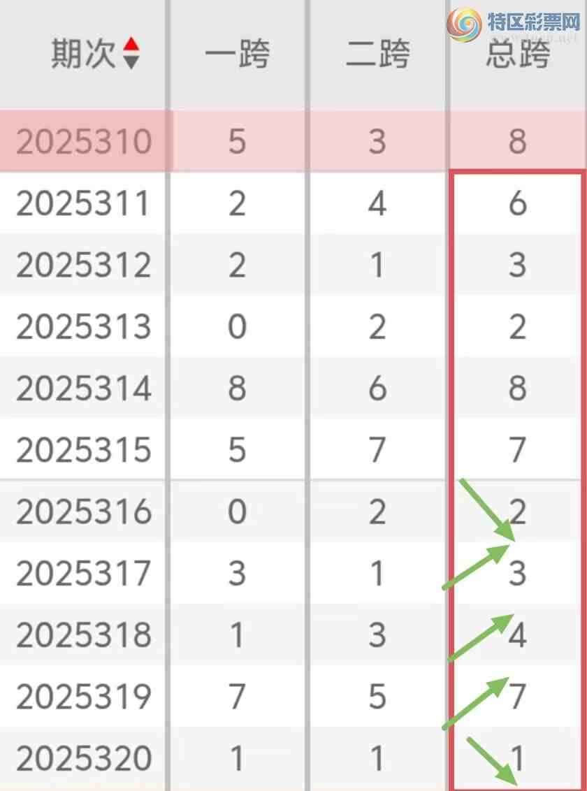 [3D] 25321ڣ3D321ڣ붨λֱѡڼͣ842 / :Ů / ID:1171819