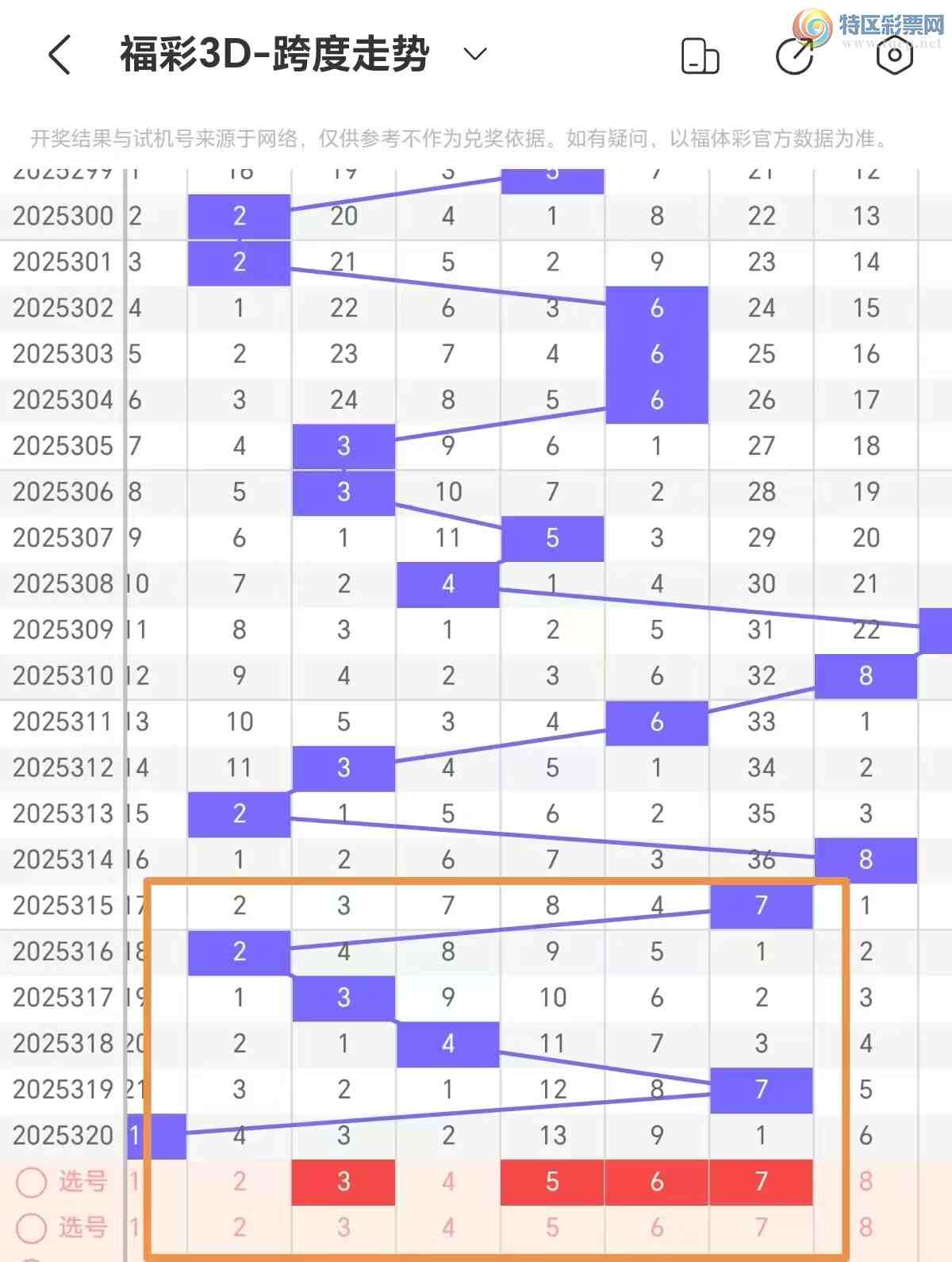 [3D] 25321ڣ3D321ڷƼ545 / :ޡ / ID:1171821