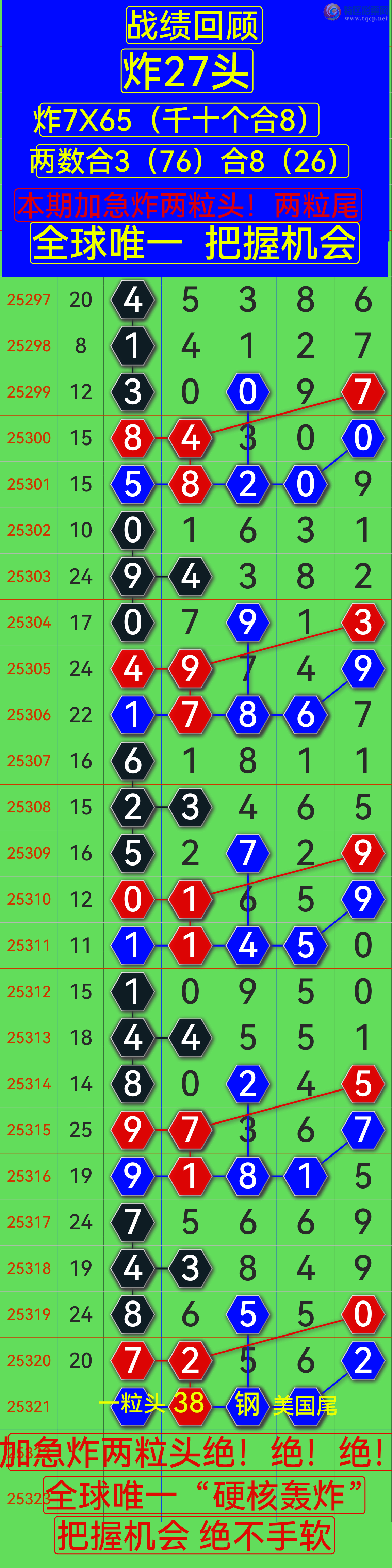 [] 25321ڣ湦ʵӼը27ͷ ը7X65 7X56  ը72XX 609 / :0898 / ID:1171285