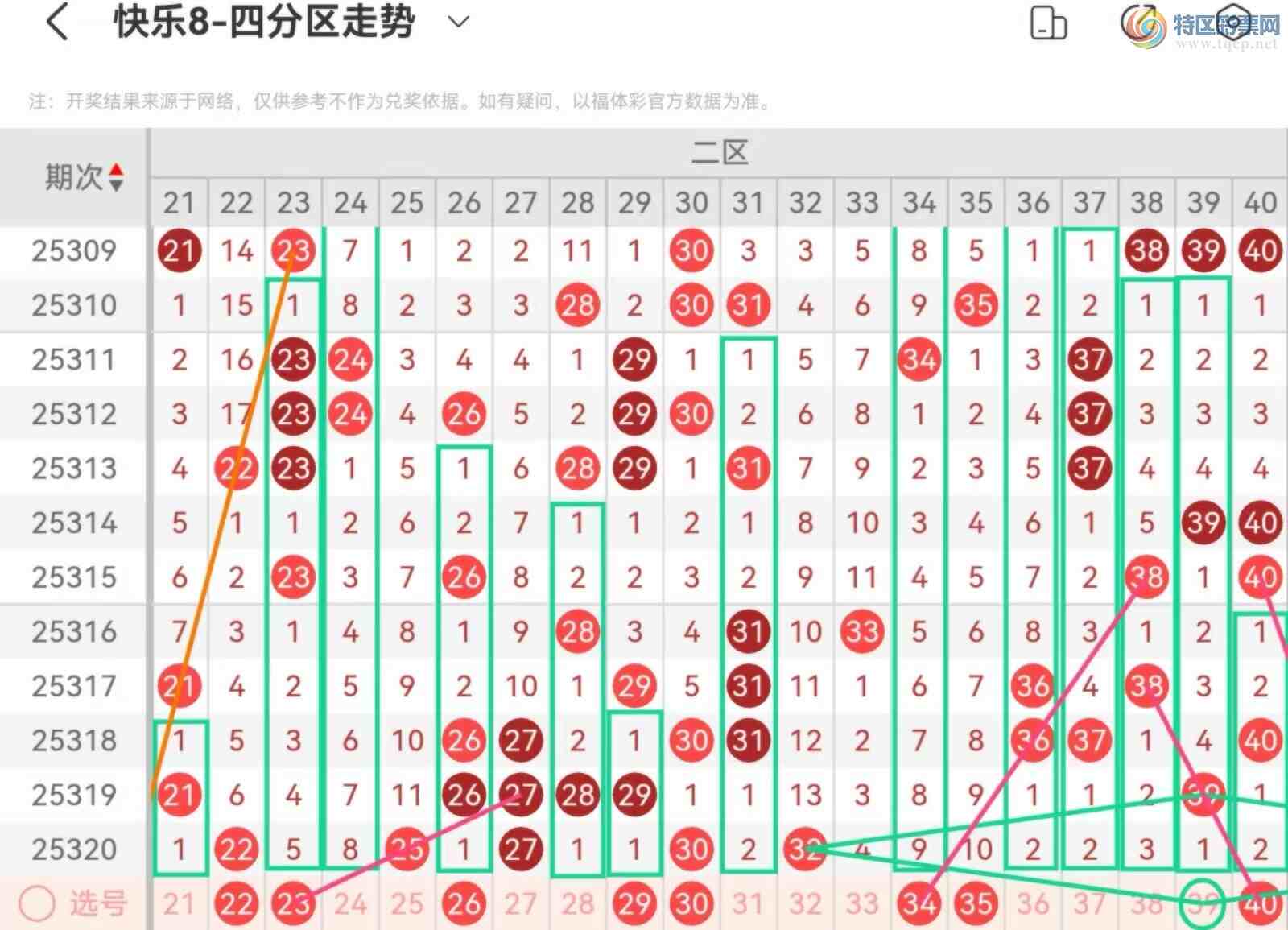 [8] 25321ڣְ˵25321ڻƷ610 / :˿˿ / ID:1171829