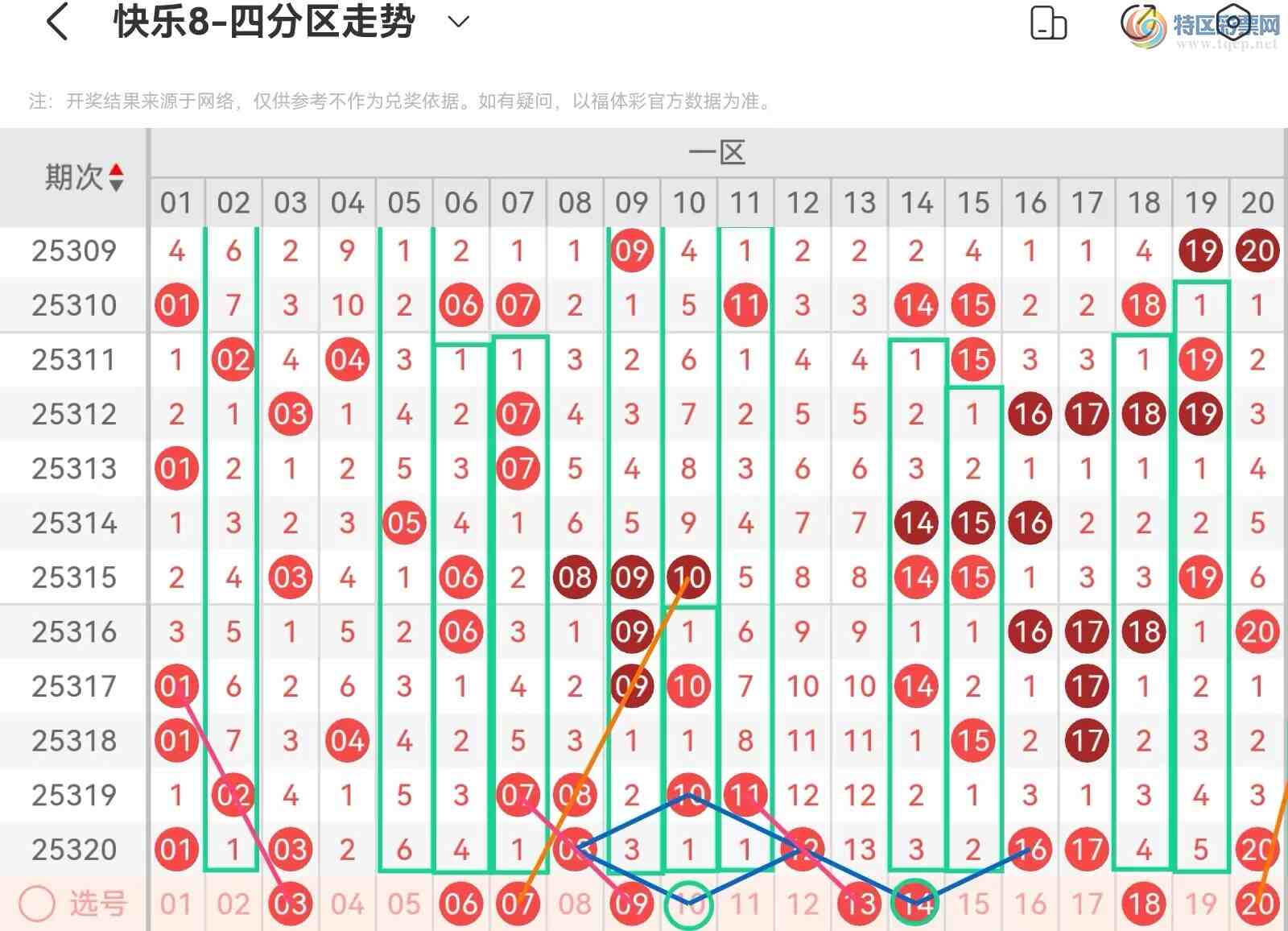 [8] 25321ڣְ˵25321ڻƷ640 / :˿˿ / ID:1171829