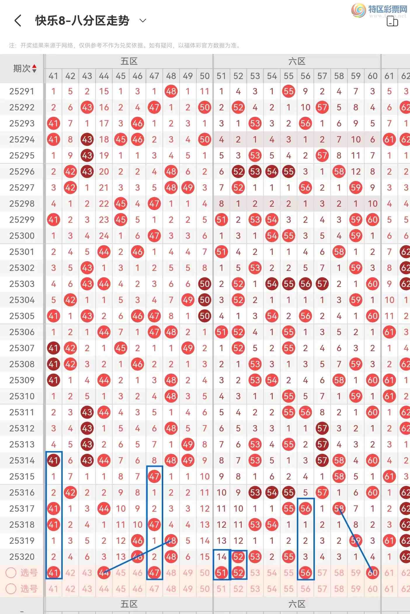 [����8] 25321�ڣ�����8��25321�ں������551 / ����:������⡣ / ����ID:1171832