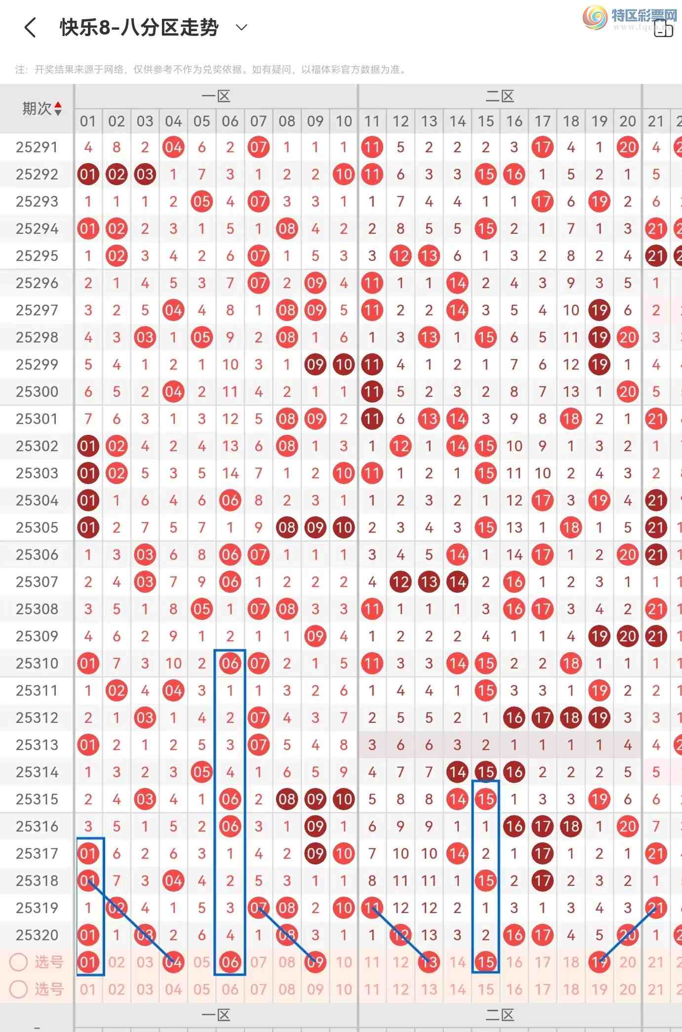 [����8] 25321�ڣ�����8��25321�ں������217 / ����:������⡣ / ����ID:1171832