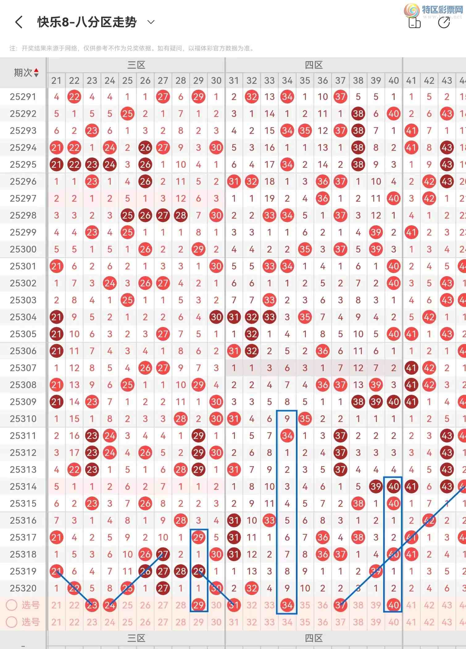 [����8] 25321�ڣ�����8��25321�ں������266 / ����:������⡣ / ����ID:1171832