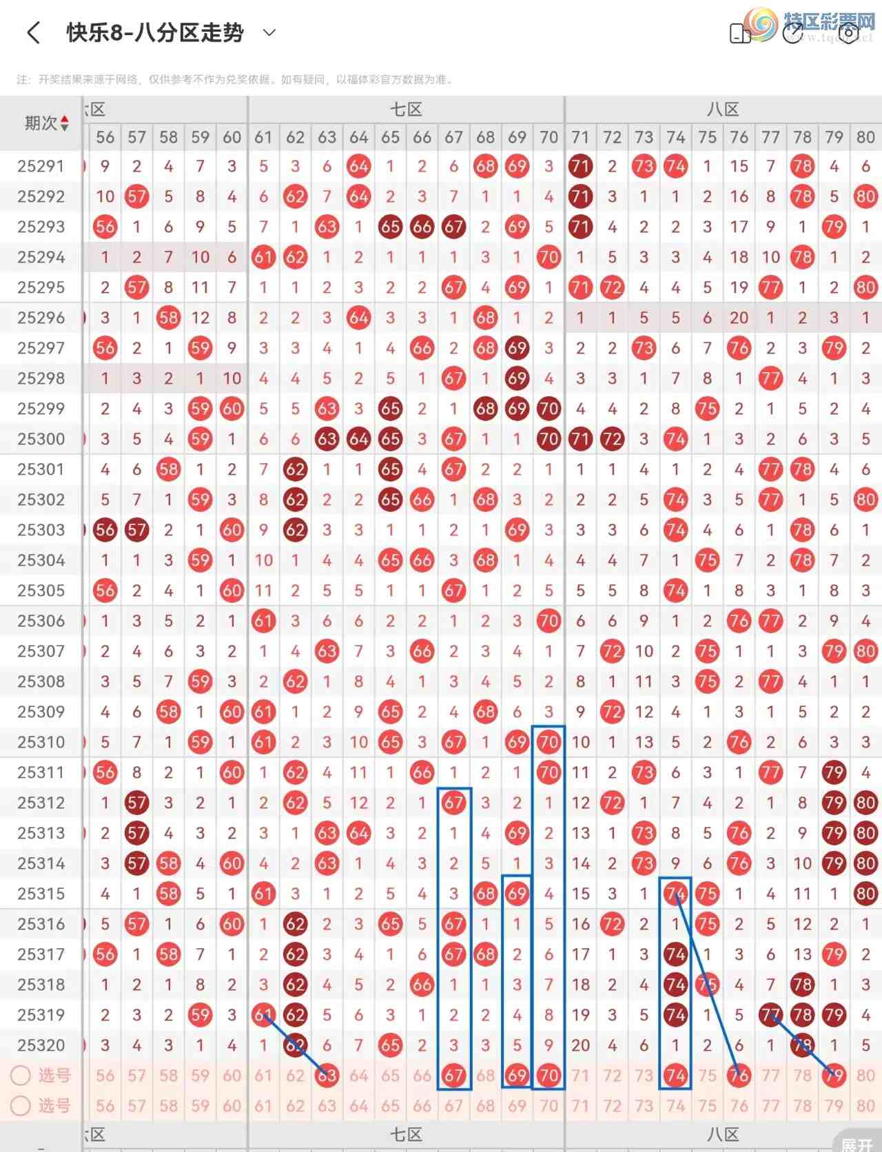 [����8] 25321�ڣ�����8��25321�ں������865 / ����:������⡣ / ����ID:1171832