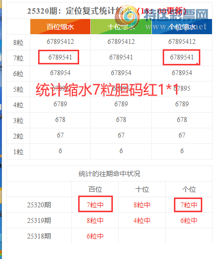 [3D] 25321ڣ3Dֲͳˮ1*1(106)237 / :ͷ-С / ID:1171833