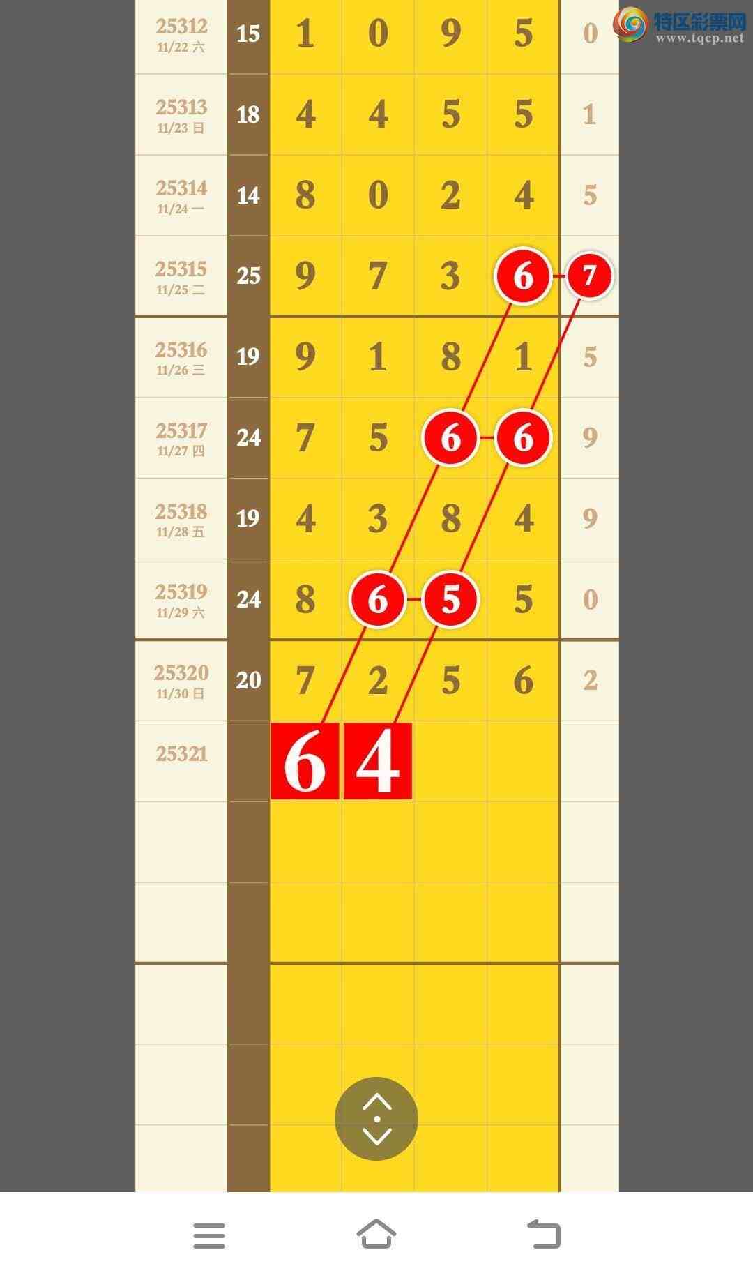 [] 25321ڣ12µһͷβ лҵ֧֡ͼ桿96 / : / ID:1171665