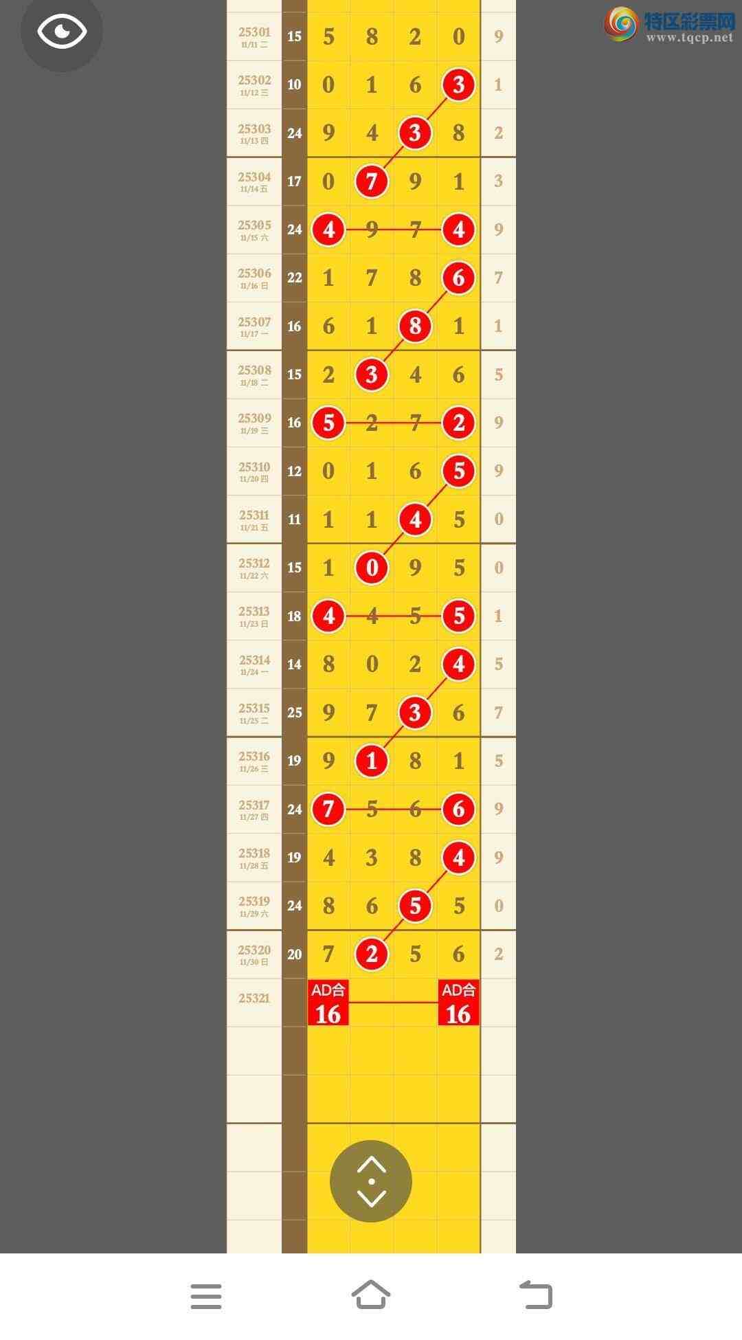 [] 25321ڣ12µһͷβ лҵ֧֡ͼ桿240 / : / ID:1171665