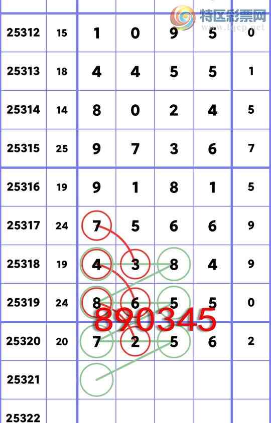 [] 25321ڣѲɱͷֳɹ䱩7256, һͷţB.ͼ]250 / :ͷβ@ / ID:1171514