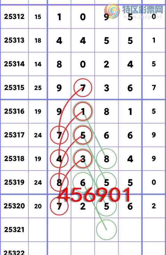 [] 25321ڣѲɱͷֳɹ䱩7256, һͷţB.ͼ]721 / :ͷβ@ / ID:1171514