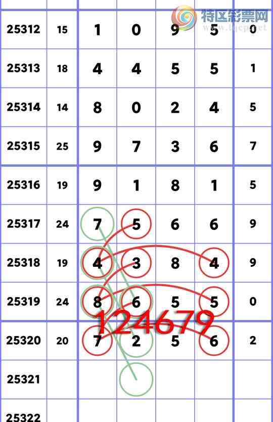 [] 25321:,2,4,1,4,2,4,3,3Сͼ]157 / :ͬ / ID:1171479