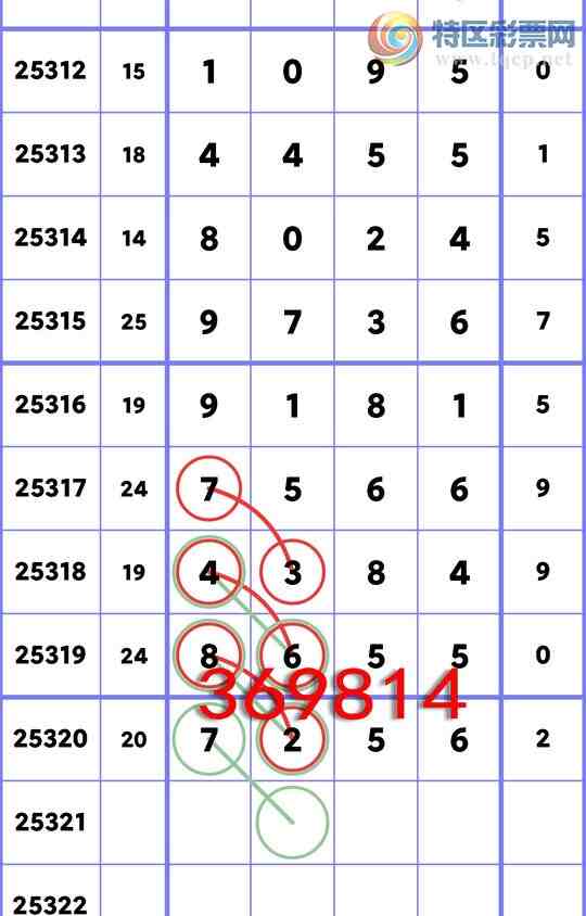 [] 25321:,2,4,1,4,2,4,3,3Сͼ]556 / :ͬ / ID:1171479