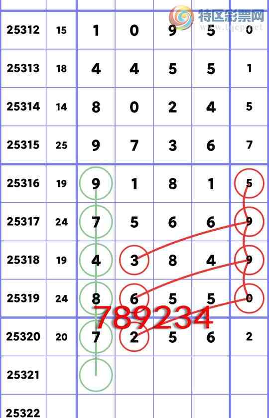 [] 25321:ʮλ,3,2,3,1,1,2,2Сͼ]400 / : / ID:1171481