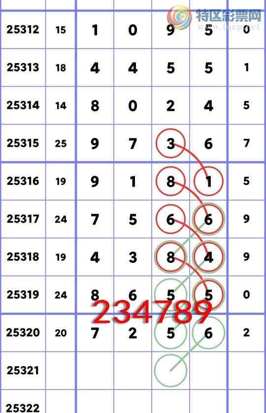 [] 25321ڣβͷOK7XX6ͼ桿889 / :º / ID:1171512