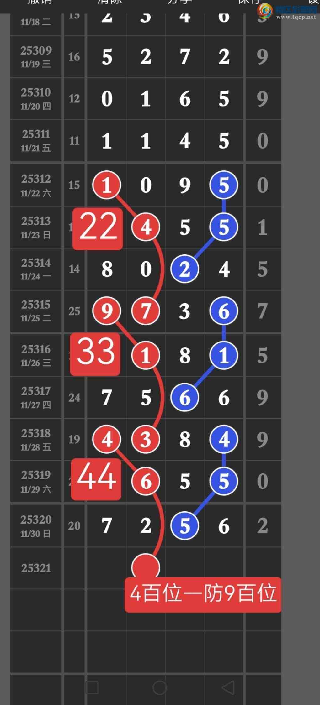 [] 25321ڣ㲥ѷһͷβ֣4ǳƯ86 / : / ID:1171455