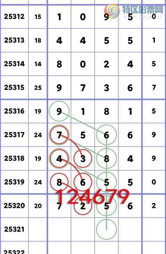 [] 25321: :.7256,8655,4384,7566ͼ]723 / : / ID:1171520