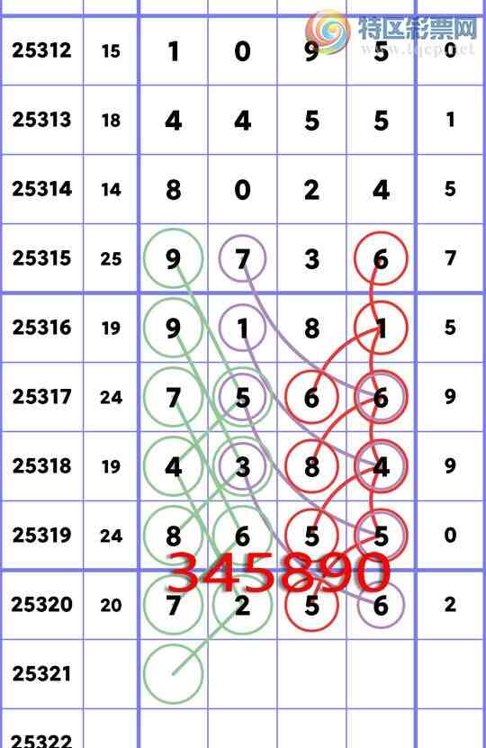 [] 25321: 7X56,8655,4X84,7566ͼ]564 / :ڸ / ID:1171528