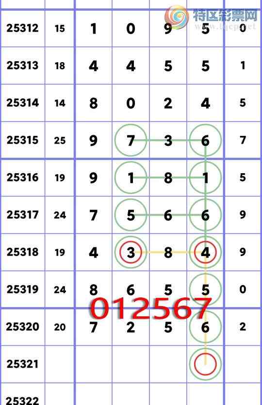 [] 25321:β,2,1,3,3,4,1,4ͼ]185 / :һͿ / ID:1171533