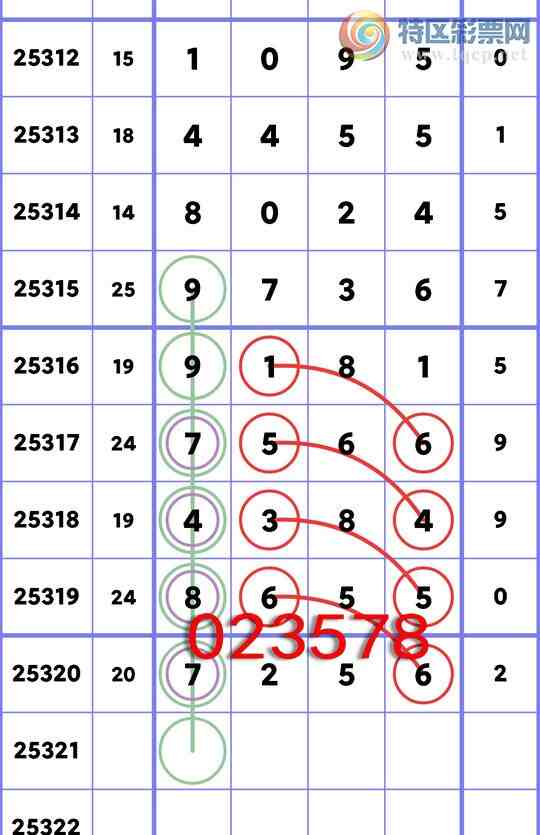 [] 25321:ͳβ:3,2,5,4,4,3,1Сͼ]400 / :Ź / ID:1171545