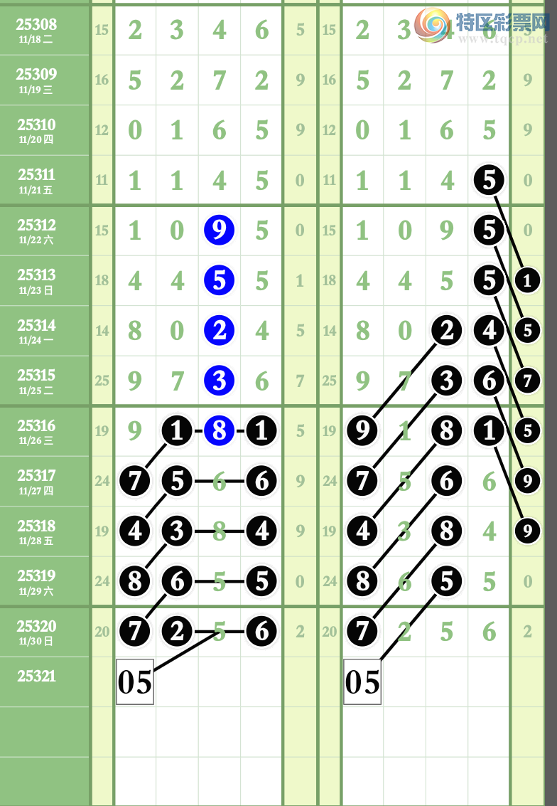 [] 25321ڣҸ ù¸֮·ͼ桿175 / :wd25100 / ID:1171286