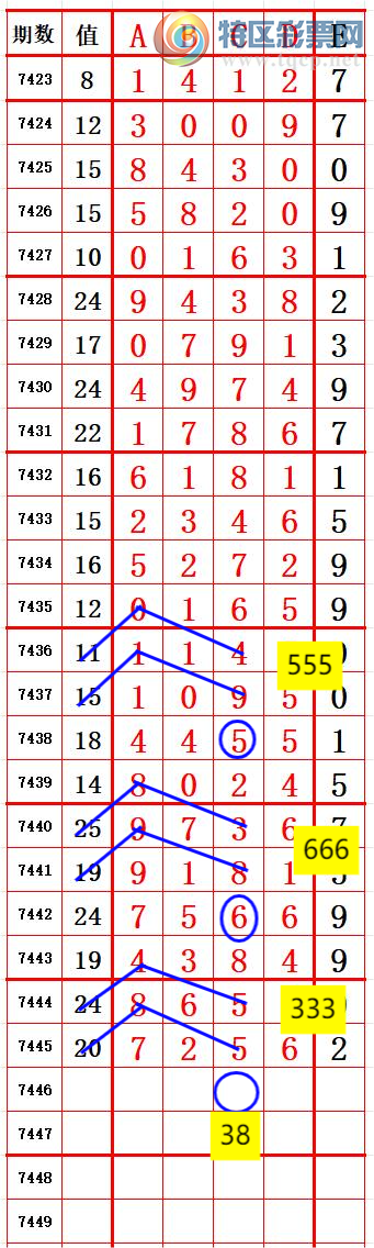 [] 25322ڣʮλ8Ƽ4 ׼ͼ桿901 / :666 / ID:1171860