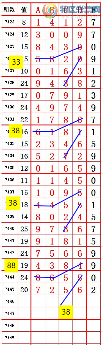 [] 25322ڣʮλ8Ƽ4 ׼ͼ桿683 / :666 / ID:1171860