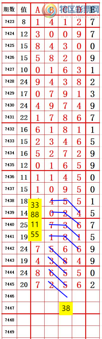 [] 25322ڣʮλ8Ƽ4 ׼ͼ桿336 / :666 / ID:1171860