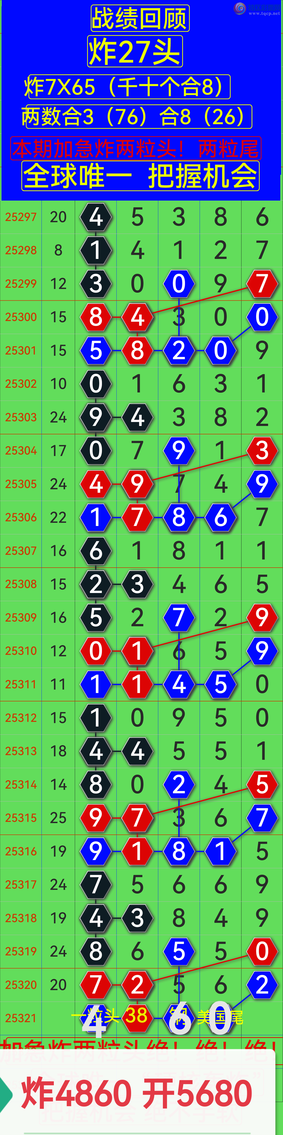 [] 25321ڣ湦ʵӼը27ͷ ը7X65 7X56  ը72XX 783 / :0898 / ID:1171285